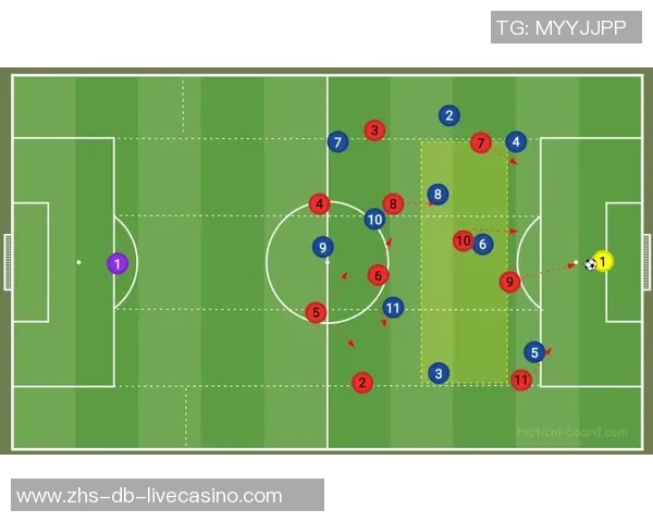 足球右路的战术运用与球员表现分析探讨